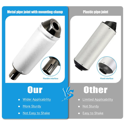 Comparison of metal pipe joint muffler and plastic pipe joint muffler for One Point One Inch Motorcycle Slip On Muffler Universal 28mm Exhaust Silencer For Dirt Bikes ATVs Go Karts Mini Bikes Quad Vehicles Fits 125cc 110cc 4 Stroke Engines And Predator GX160 GX200 GX390.