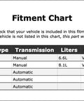 Fitment chart for Premium Center Universal Joint For Chevy Silverado 3500 Classic 2007 OE Replacement detailing vehicle compatibility.