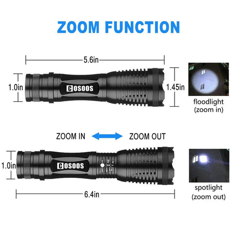 Two Pack UV Flashlight Blacklight 395nm 2 In 1 LED Tactical Flashlight And Pet Urine Detector showing zoom function with measurements.