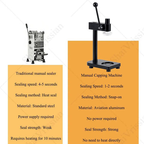 Side-by-side comparison of Easy Manual Can Sealer For Home Brewing And Beverage Preservation Fits All Standard Sizes With Secure Seal To Stop Spills Made From Light Aircraft Grade Aluminum For Long Lasting Results Every Single Time and a traditional manual sealer.