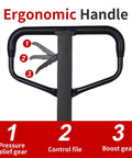 Heavy Duty Manual Scissor Pallet Jack Truck With A Breezy 3300 Pound Lift Capacity And Straight Forward Hydraulic Pump ergonomic handle with control features.