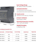 Ultra Slim 100W DIN Rail Power Supply With 100-240V Input And 5V 12V 24V 48V Outputs A Real Workhorse Switching Mode Power Adapter For Automation And Control, side view showing dimensions and specifications.