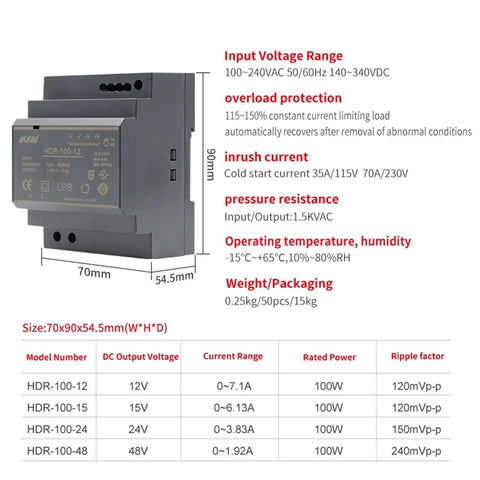 Ultra Slim 100W DIN Rail Power Supply With 100-240V Input And 5V 12V 24V 48V Outputs A Real Workhorse Switching Mode Power Adapter For Automation And Control, side view showing dimensions and specifications.
