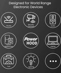 Diagram of electronic devices compatible with 24V AC DC Power Adapter For 3B Luna G3 BPAP A20 And 25A CPAP Machines