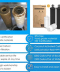 Comparison of used and new Gravity Water Filter Replacement Kit 4 Pack with Two Black Carbon Filters and Two White Fluoride Filters