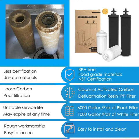 Comparison of used and new Gravity Water Filter Replacement Kit 4 Pack with Two Black Carbon Filters and Two White Fluoride Filters