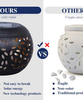 Comparison of Solar Table Lantern With Dancing Flickering Flame LED Light Outdoor Waterproof Black Metal Desk Lamp versus fragile ceramic