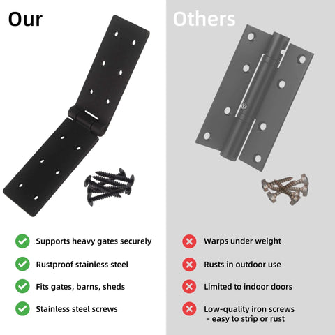 Gate Hinges With Screws Black Adjustable Hardware Hinges Kit For Barn Doors Fences And Yard Gates Durable Two Pack comparison image