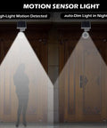 Solar Motion Sensor Flood Lights Outdoor 1400-Lumen illuminating a dark entryway with motion detection