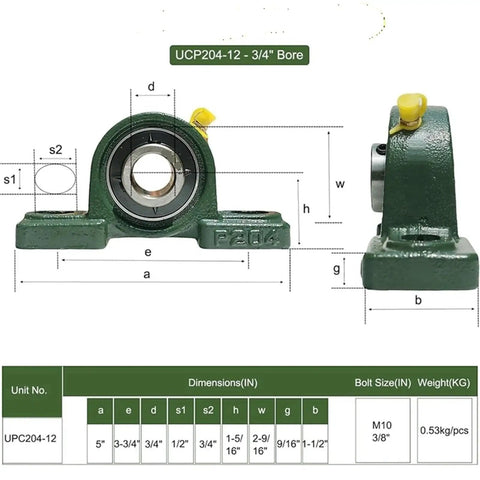 Top Tier Self Aligning 2 Pack UCP20412 Heavy Duty Pillow Block Ball Bearing With Three Quarter Inch Bore Cast Iron Base Built Workhorse For Grinding Heavy Load Works Ensuring Dust Free Sealed Bearings That Resist Rust And Run Silently Always. front and side views with 3/4 inch bore measurements