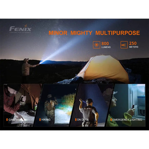 Image showcasing 800 Lumen USB Rechargeable EDC Flashlight With Dual Switch Tail Light used in camping and emergency situations.