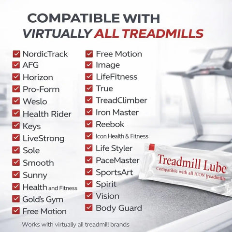 Silicone Treadmill Lubricant For Belt, Easy Apply Formula Keeps ICON Treadmills Running Smooth And Quiet shown on treadmill