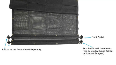 Beefy 7 Ft By 18 Ft Vinyl Coated Mesh Dump Truck Tarp Cover With 5 Inch Pockets And 18 Oz Heavy Duty Double Pocket Design Brass Grommets And Reinforced Hems For Tough Jobsite Use showing front and rear pockets with grommets.