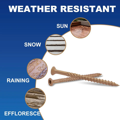 Built Different Ten By Three Inch Exterior Deck Screws Seventy Two Piece Heavy Duty Carbon Steel Pack With Rust Defying Coating for outdoor weather resistance.