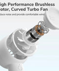 Bladeless Mini Portable Fan With Safe Design Turbo Handheld Breeze 5 Speed Modes USB Rechargeable Up To 16 Hours inner mechanism