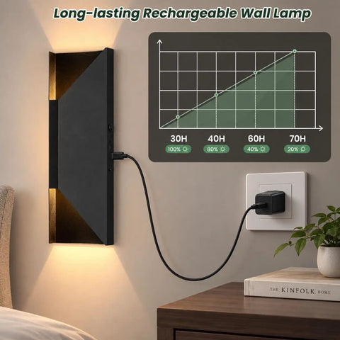 Nsleaiy Wireless Wall Sconces Set of Two, Rechargeable Wall Lights charging on a wall with glow effect and usage chart.