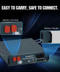Beefy Stackable Power Station With Solar Inverter, 10240Wh Capacity, 7000W Output, close-up of battery terminals and handle