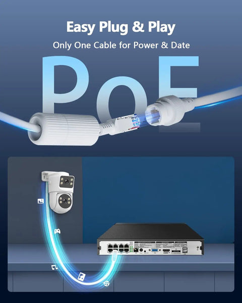 4K 8CH PoE NVR With 10 Inch IPS Monitor showing single cable power setup, network video recorder with camera connection, ONVIF compatible.