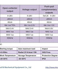 Electrical and mechanical specifications table for 60mm Outer Diameter Hollow Shaft Rotary Encoder 5V DC Line Drive Output 1000 Pulses
