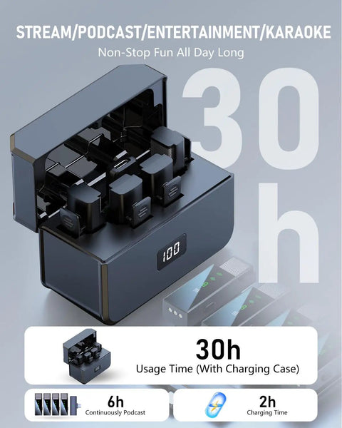 Wireless Pro Lavalier Microphone System For iPhone Android PC And Laptop With USB C and Lightning, charging case shown.