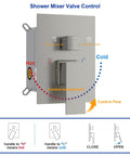 Dcolora 10 Inch Rain Shower System with Handheld Shower shower mixer valve control, showing hot and cold settings.