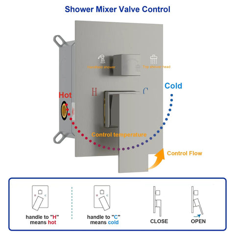Dcolora 10 Inch Rain Shower System with Handheld Shower shower mixer valve control, showing hot and cold settings.