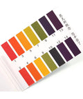 Color chart showing full range 1 to 14 for All In One Soil And Water Test Paper Kit With 80 Strips Full Range 1 To 14 Color Cards Easy Dip Test