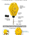 Product analysis of cable organizer showing components with lifting ring and adjustment knob.