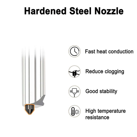 Hardened steel nozzle for 3 Pack Hotend Kit With 0.2mm 0.4mm 0.6mm Nozzles For 3D Printers, showing stability and heat conduction benefits