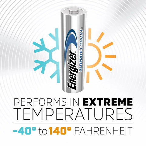 Top Shelf Lithium AA Batteries 8 Pack Leak Proof Powerhouse Handles Freezing Cold Sweltering Heat With Serious Endurance And Steady 1.5V Kick For Cameras Tools And Outdoor Tech Adventures with cold and heat symbols.