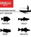 Delta Spincast Fishing Reel Size 20 With Right Or Left Hand Retrieve Pre Spooled With 6 Pound Line Built Tough With All Metal Construction Braid Ready Higher Drag Capacity Cool Gray Clam Packaging applications for use light to medium panfish trout bass walleye