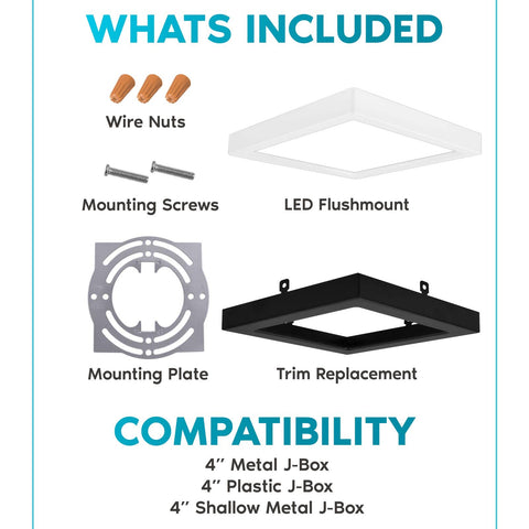 4 Inch Square LED Flush Mount Ceiling Light Kit, 10W Dimmable Downlight components and compatibility details in image