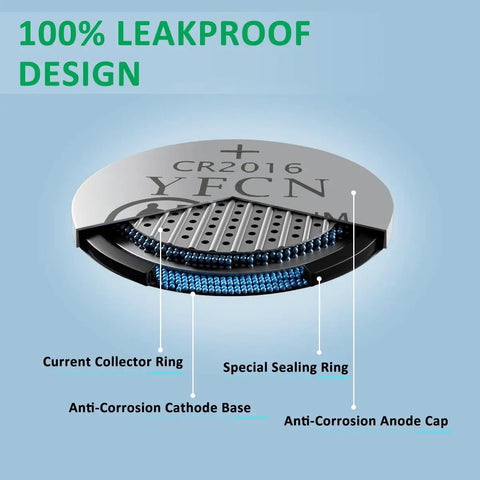 Top Shelf CR2016 3V Lithium Coin Cell Batteries 10 Count Pack showing leakproof design and components like sealing ring.