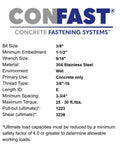 Product specifications for 3/8 Inch By 3-3/4 Inch Stainless Steel Wedge Anchor Kit With Nuts And Washers Pack Of 10 Rust Resistant.