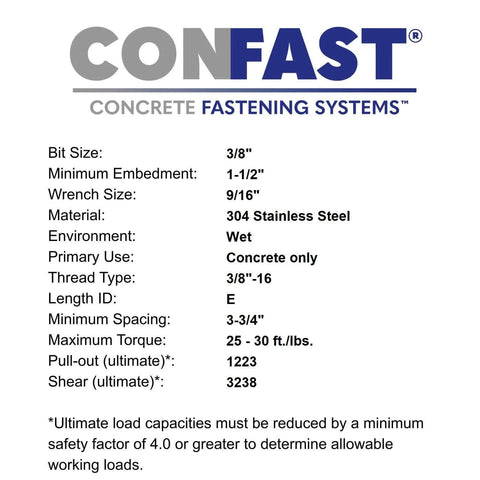 Product specifications for 3/8 Inch By 3-3/4 Inch Stainless Steel Wedge Anchor Kit With Nuts And Washers Pack Of 10 Rust Resistant.