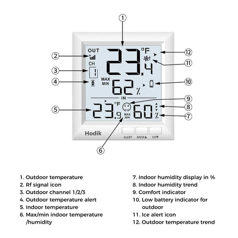 All In One Indoor Outdoor Weather Station Thermometer With Wireless Sensor showing temperature and humidity on LCD display