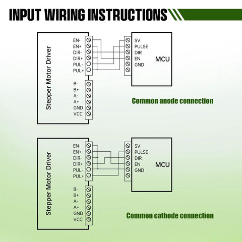Wiring diagram for Plug And Play 3 Axis CNC Controller Kit With Nema 23 Stepper Motor 57x76mm 270 Oz-In TB6600 Driver connection