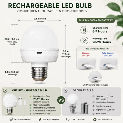 BOKT Battery Operated Light Wall Sconce 2 Pack Wireless Vintage Wall Light rechargeable LED bulb with 5000mAh battery and dimensions.