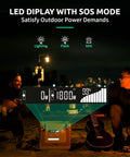 1500Wh Portable Power Station With 1800W Continuous And 3300W Surge, IP67 Solar Generator in night camping setting with LED display