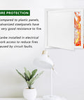 Heavy Duty 12X12 Inch Metal Access Panel With Secure Key Lock Slick Flush Mount For Drywall And Ceilings Thicken 1mm Galvanized Steel Built Tough For Electrical And Plumbing No Fuss Service Access with fire protection details.
