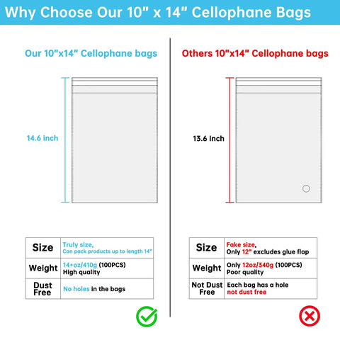 Self Sealing Clear Cellophane Bags For Shirts And Clothes, 10x14 Inch Resealable Packaging Bags With Reinforced Sides, OPP Material, No Hole Design, 100 Count Pack