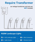 Diagram showing installation of 12W RGB Low Voltage Landscape Lights With RF Remote, 2 pack, connectors, spike stands, remote control.