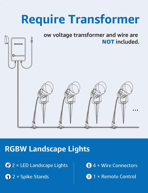 Diagram showing installation of 12W RGB Low Voltage Landscape Lights With RF Remote, 2 pack, connectors, spike stands, remote control.