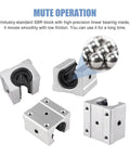 SBR20 Linear Rail Kit 3000mm With Four 1500mm Rails Eight SBR20UU Blocks Four Dowel Pins Adjustment Handles And Mounting Screws