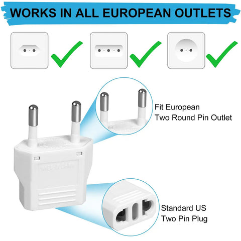 Diagram showing how Six Pack US To Europe Plug Adapters Type C Travel Converter fits European outlets with round pin design.