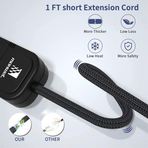 Close-up of Two Pack Slim 3 Outlet Power Strip With 1 Foot Heavy Duty Extension Cord, black cable with safety features.