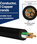 Cross-section of 14 Gauge 3 Conductor SOOW Wire For Industrial And Home Use, 14/3 Cable with synthetic rubber insulation.