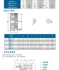 TQMB1-4 electromagnetic brake datasheet page showing installation dimensions and mounting table