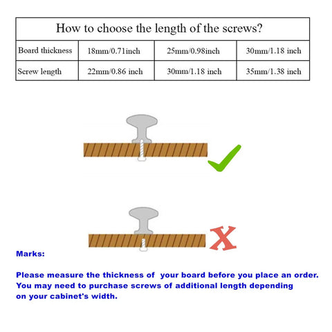 Image showing how to choose screw lengths for 12Pk Straight Up Stunning Premium Ceramic Mushroom Drawer Knobs.