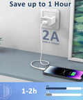 UL Listed 5V 2A USB Wall Charger 2 Pack Fast Charging Plug For iPhone And Apple Watch Travel Ready Go To Compact Block Cube Works Worldwide 100-240V Great For Home Office Or On The Go. White USB wall charger plugged into outlet charging phone